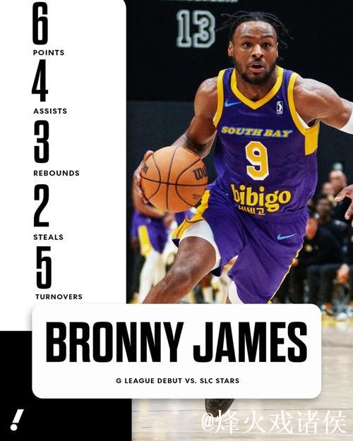 布朗尼发展联盟首战 9投2中拿下6分3板4助5失误 布朗尼发展联盟首战 9投2中拿下6分3板4助5失误