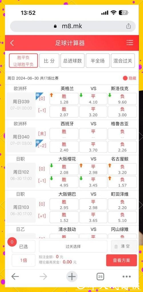 2026世界杯下注赔率详解，预测热门球队