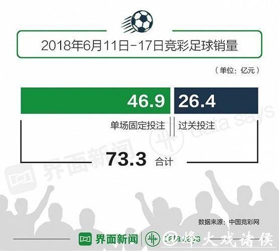 世界杯投注入口官方网站的优选使用方法