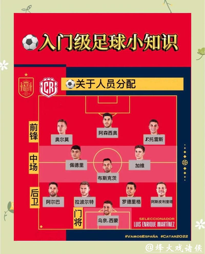如何制定2026世界杯买球的合理预算