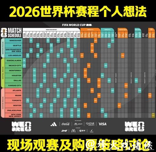 2026世界杯下注：如何在比赛中获胜的策略