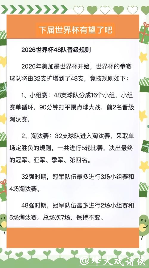 2026世界杯下注：如何在比赛中获胜的策略