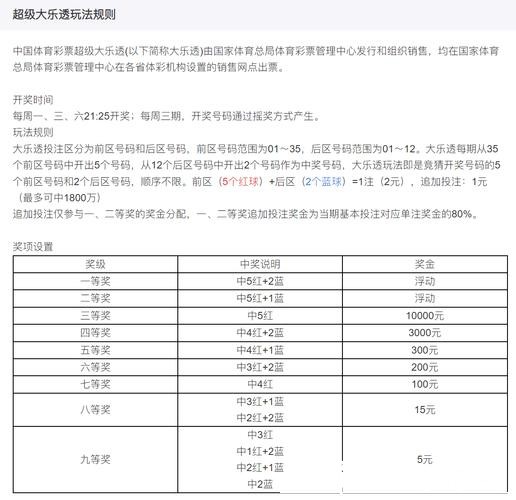 世界杯投注平台:赛前分析与投注策略 世界杯投注平台:赛前分析与投注策略