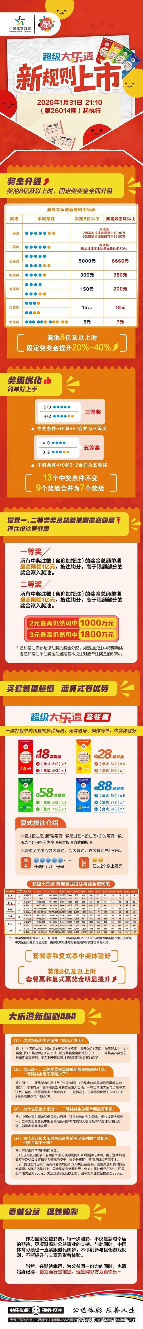 世界杯外围竞猜：投注心态调整的重要性