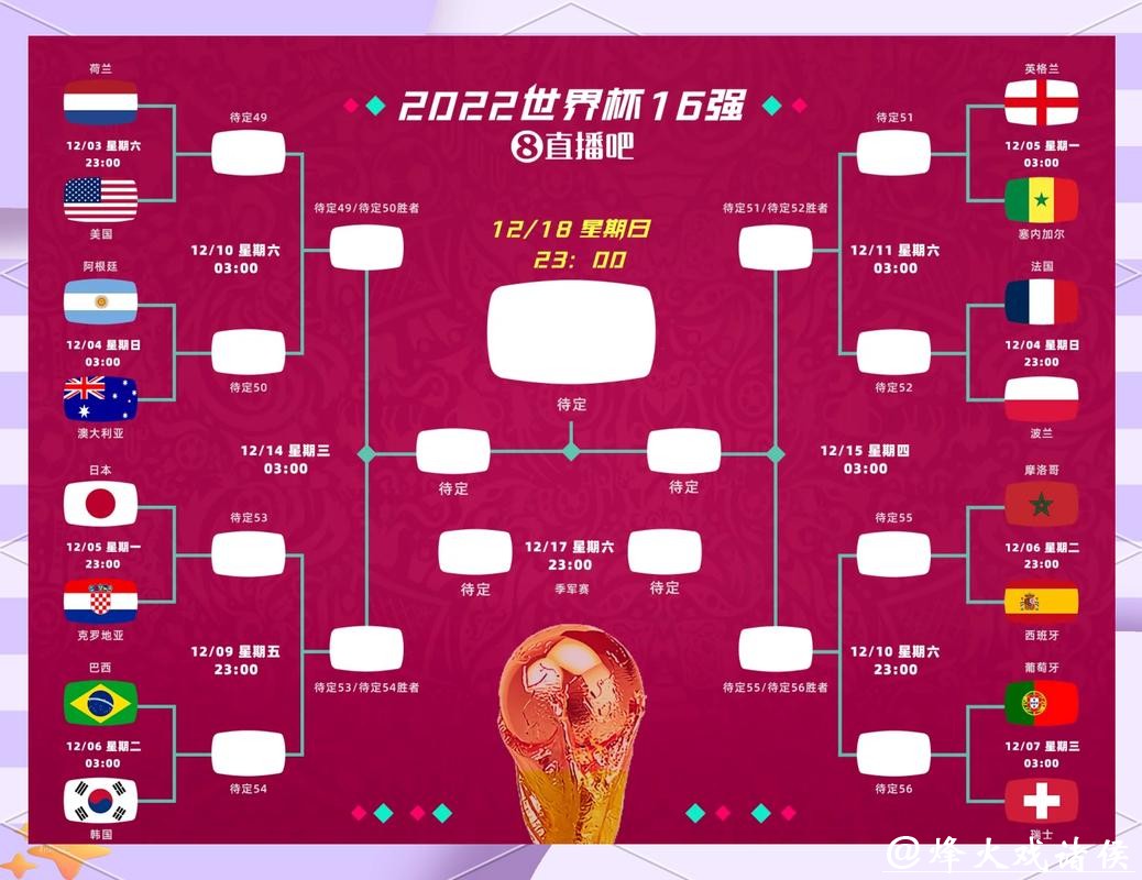 世界杯下注入口：轻松参与热门赛事竞猜攻略